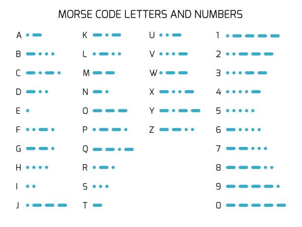 International Morse Code Alphabet vector art illustration