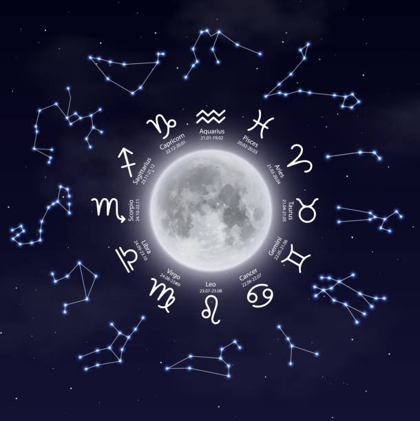 星座星座と月 - fortune telling astrology sign astronomy backgrounds点のイラスト素材／クリップアート素材／マンガ素材／アイコン素材