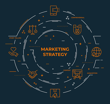 Marketing Strategy Vector Style Circle Shaped Infographic Design with thin line icons