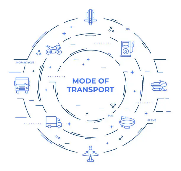 Vector illustration of Mode Of Transport Infographic Template