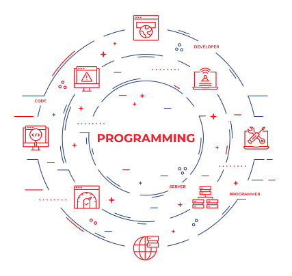 Programmar Infographic Programming Infographic Template Stock Illustration - Download Image ...