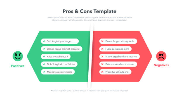 Simple pros and cons template with place for your content Simple pros and cons template with place for your content. Easy to use for your website or presentation. pros and cons stock illustrations