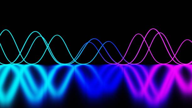 istock 3d render. Abstract neon background sound waves glowing in ultraviolet spectrum. Sound wave element 1350652708