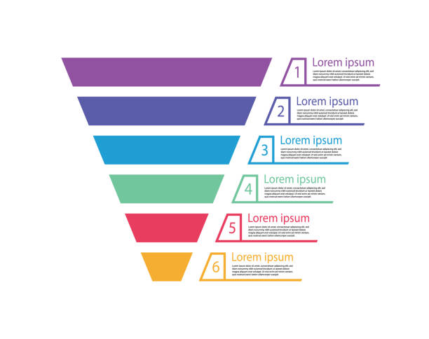 trichterverkauf. pyramide für infografik des prozesses. diagramm des marketings. diagramm mit kegel und schritt. grafikvorlage für trichterverkäufe. grafik mit ebene, option und ziel. geschäftshierarchie. vektor - computertaste grafiken stock-grafiken, -clipart, -cartoons und -symbole