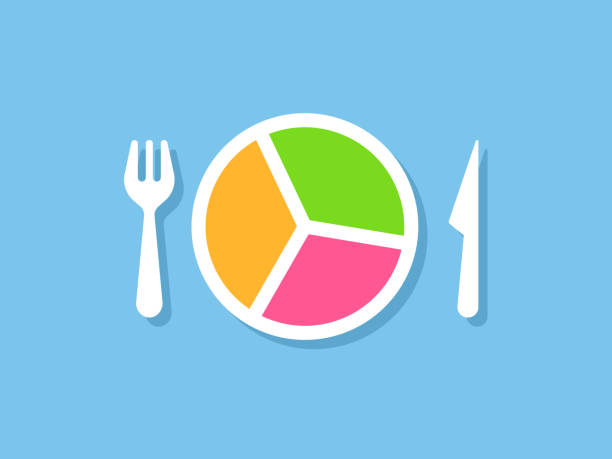 Portion Control Drawimage 5,500+ Portion Control Plate Stock Illustrations, Royalty-Free Vector ...