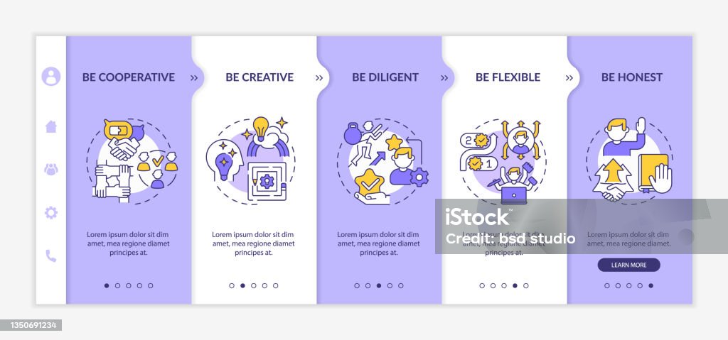 Personal Requirements Employee Personal Traits Onboarding Vector Template Stock Illustration ...
