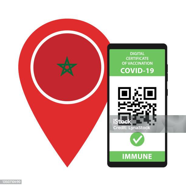morocco travel vaccine passport