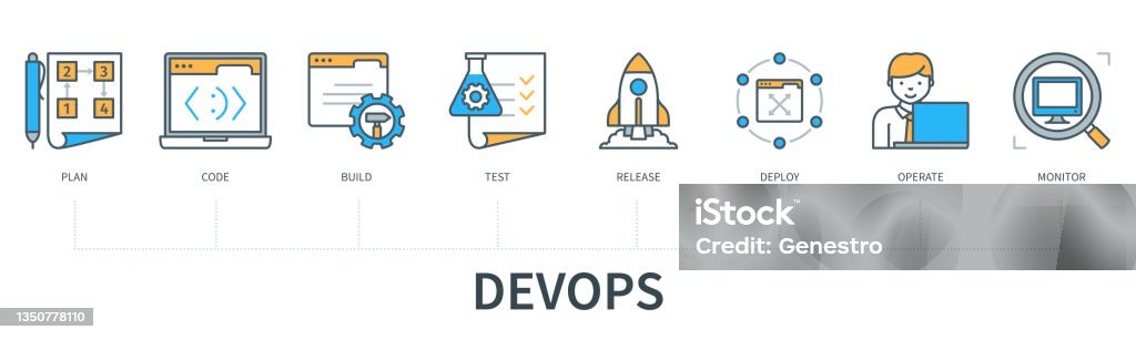 Standard Devops Visualization Devops Engineering Vector Infographics Stock Illustration - Download ...