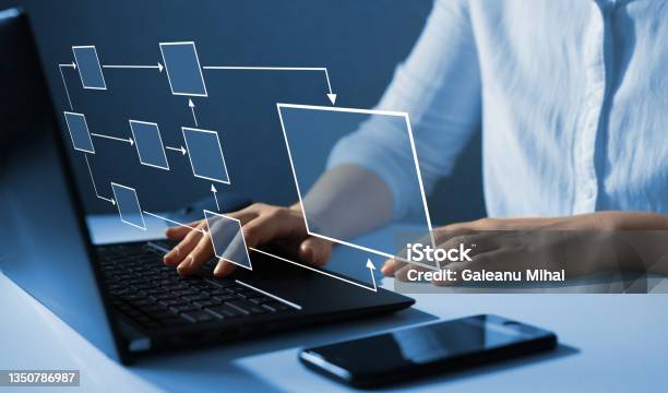 Business Process And Workflow Automation With Flowchart Scheme Of Hierarchy Management Of Corporate And Processing Management Stock Photo - Download Image Now