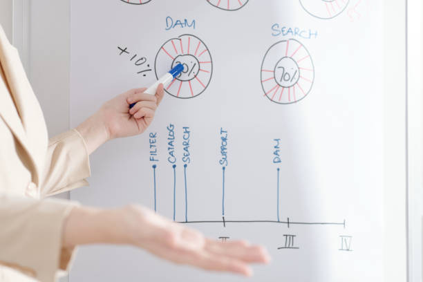 istock Businesswoman Discussing Progress with Colleagues 1350882228