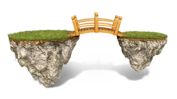 istock A wooden bridge connects two floating islands, isolated on white background, 3d illustration 1350931885