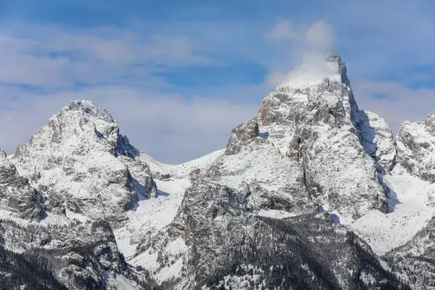 Photo of Dramatic peaks of the Grand Teton Range