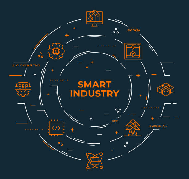 Smart Industry Infographic Template Smart Industry Vector Style Circle Shaped Infographic Design with thin line icons industry and manufacturing infographics stock illustrations