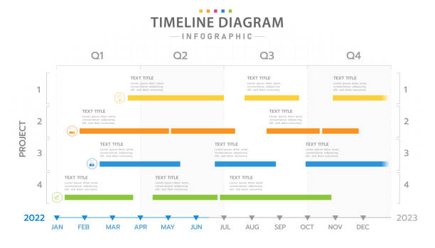 infografik 12 monate moderne zeitleiste kalenderdiagramm mit gantt-diagramm. - chronological stock-grafiken, -clipart, -cartoons und -symbole