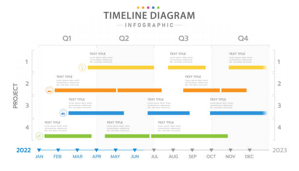 ilustraciones, imágenes clip art, dibujos animados e iconos de stock de infografía 12 meses moderno diagrama de calendario de línea de tiempo con diagrama de gantt. - timeline