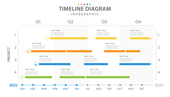 Infographic 12 Months modern Timeline calendar diagram with Gantt chart.