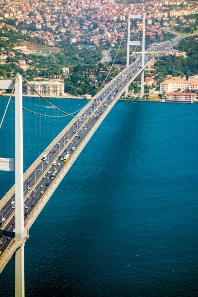 istock Aerial view of Istanbul Bosphorus Bridge 1351020592