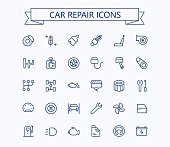 Car repair and services vector outline mini line icons set. 24x24 px. Pixel Perfect. Editable stroke.