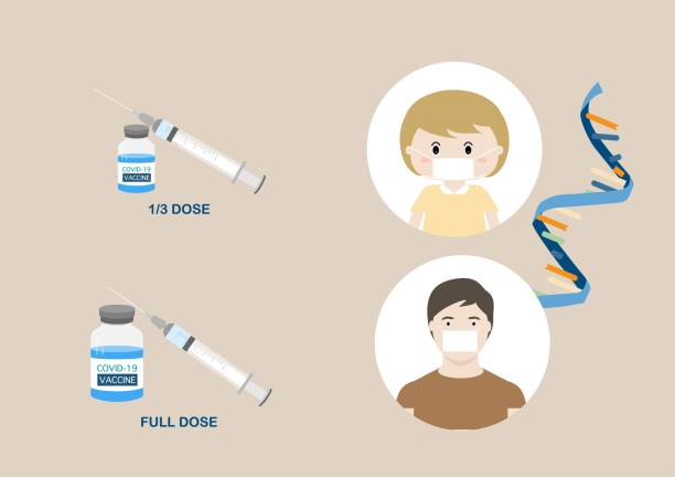 istock Covid-19 mRNA vaccine for adult and child 1351048493