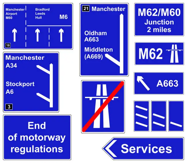Vector illustration of Motorway signs collage