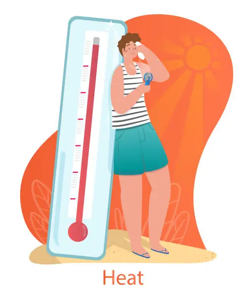 Vector illustration of Hot weather concept