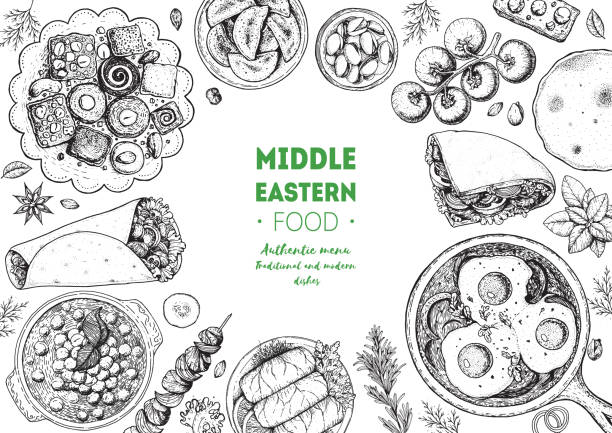 Middle eastern food top view frame. Food menu design with kebab, dolma, hummus, shakshouka and sweets. Vintage hand drawn sketch vector illustration. Middle eastern food top view frame. Food menu design with kebab, dolma, hummus, shakshouka and sweets. Vintage hand drawn sketch vector illustration baklava stock illustrations