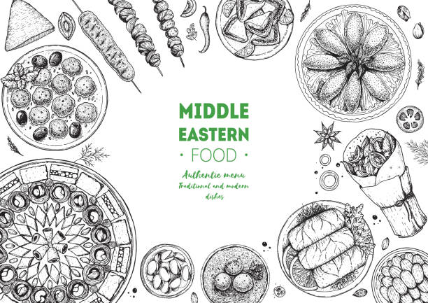 Middle eastern food top view frame. Food menu design with dolma, kibbeh, kebab, shawarma, baklava, meat balls . Vintage hand drawn sketch vector illustration. Middle eastern food top view frame. Food menu design with dolma, kibbeh, kebab, shawarma, baklava, meat balls . Vintage hand drawn sketch vector illustration baklava stock illustrations