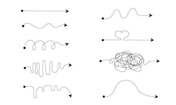 ilustrações de stock, clip art, desenhos animados e ícones de plan concept with smooth route and rough route. expectation and reality. directional arrows.  straight, cyclical, wavy and tangled lines.problems and surprises. - straight