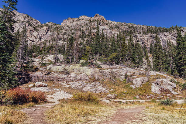 Landscape Photography of United States National Park in 2021