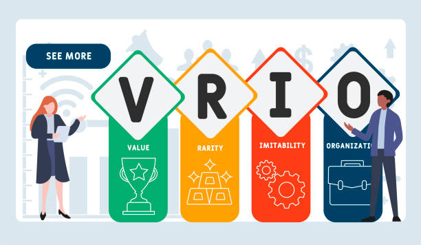 vrio - 価値、希少性、模倣性、組織の頭字語 - rarity点のイラスト素材／クリップアート素材／マンガ素材／アイコン素材