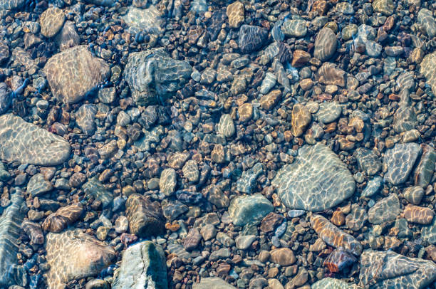istock Sun glare on surface water and smooth stones at bottom stream, background. Transparent water in river with rocky bottom, fast flow 1351248001