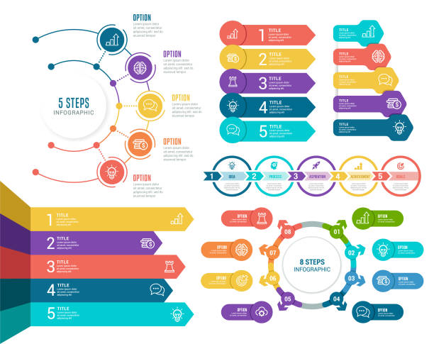 элементы инфографики - flow chart analytics chart diagram stock illustrations