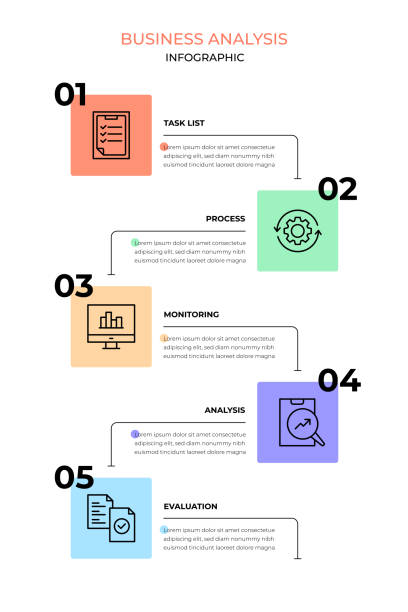 ilustraciones, imágenes clip art, dibujos animados e iconos de stock de análisis de negocio - flow chart analytics chart diagram