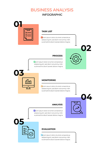 Business Analysis Infographic Template. Five steps Timeline Infographic Design.