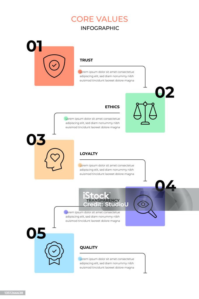 General Core Values Graphics Core Values Stock Illustration - Download Image Now - Infographic ...