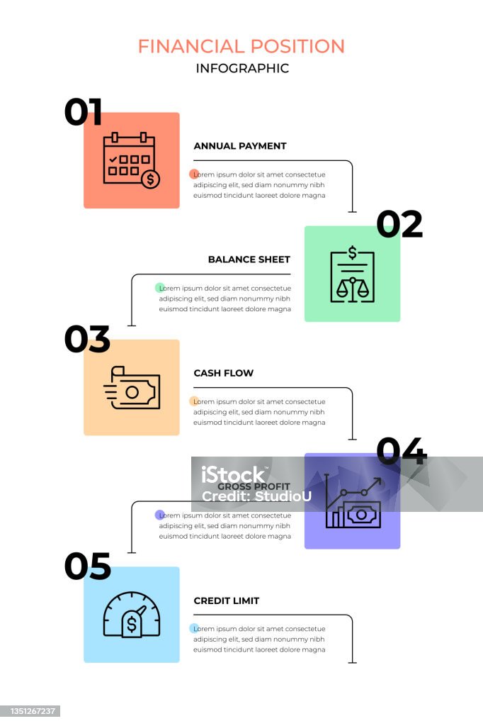 Financial Position Pics Financial Position Stock Illustration - Download Image Now ...