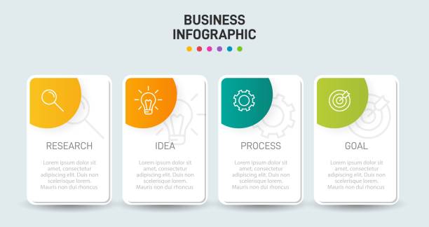 illustrations, cliparts, dessins animés et icônes de conception infographique avec des icônes et 4 options ou étapes. vecteur de ligne mince. infographie concept d’entreprise. peut être utilisé pour des infographies, des organigrammes, des présentations, des sites web, des bannières, des documents im - 04 what