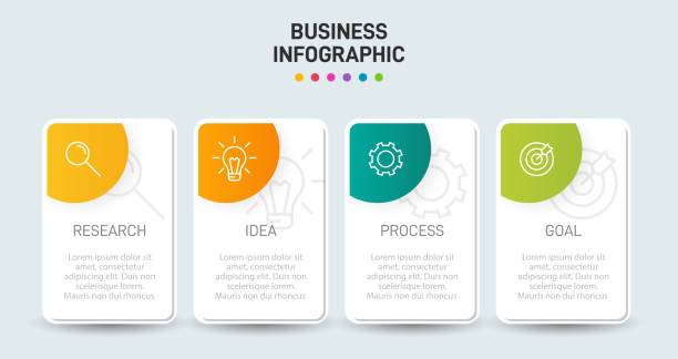 ilustrações de stock, clip art, desenhos animados e ícones de infographic design with icons and 4 options or steps. thin line vector. infographics business concept. can be used for info graphics, flow charts, presentations, web sites, banners, printed materials. - 4