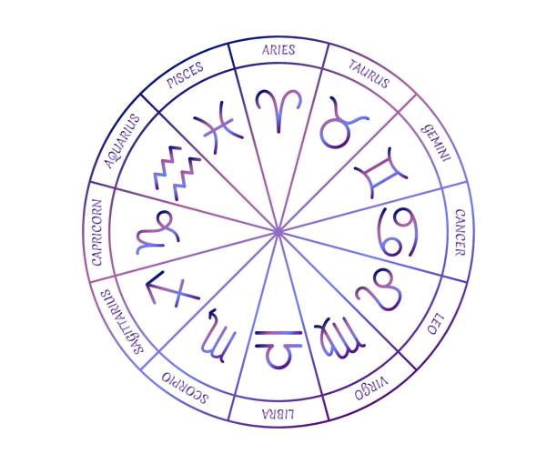 Zodiac circle. Astrology gradient elements on white background. Zodiac symbols arranged in circle by months. Vector illustration Zodiac circle. Astrology gradient elements on white background. Zodiac symbols arranged in circle by months. Vector illustration. astrology stock illustrations