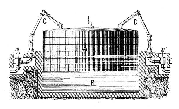 Antique illustration: Gas storage tank