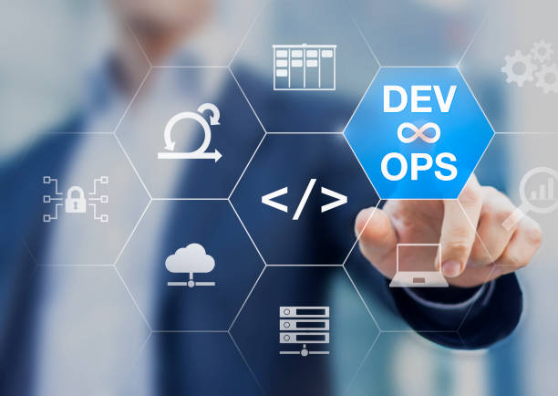 DevOps engineer working on software development and IT operations with icons of agile methodology, sysadmin, network security, automated deployment process, coding, and cloud computing. ingeniero de devops que trabaja en el desarrollo de software y operaciones de ti con iconos de metodología ágil, administración de sistemas, seguridad de red, proceso de implementación automatizado, codificación y computación en la nube.