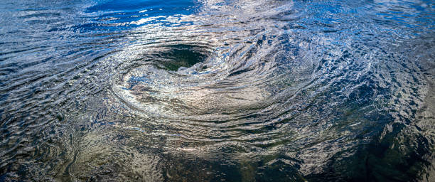 Swirling water close-up. Circular spiraling pattern and spinning motion background. Panoramic horizontal backdrop with a black hole for text or design.