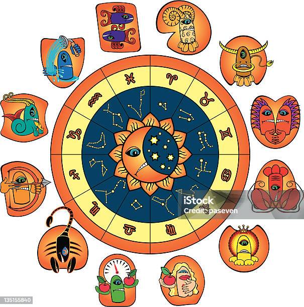 O Horóscopo De Monstros Engraçado - Arte vetorial de stock e mais imagens de Adulto - Adulto, Aquário - Zodíaco, Astrologia