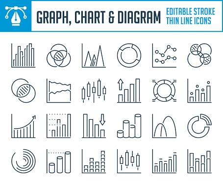 Graph, Chart and Diagram thin line icons. Business report graphics and Data analytics outline icon set. Editable stroke icons.