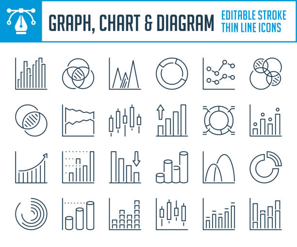 Graph, Chart and Diagram thin line icons. Editable stroke icons. Graph, Chart and Diagram thin line icons. Business report graphics and Data analytics outline icon set. Editable stroke icons. increase stat stock illustrations
