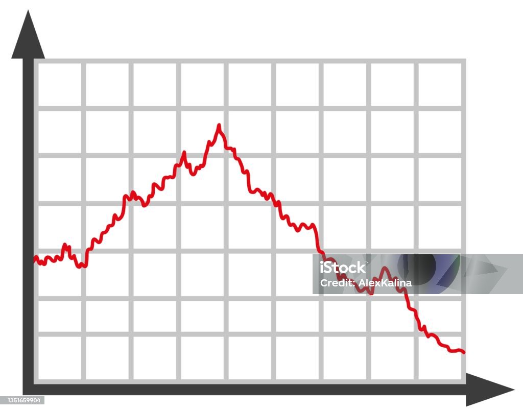 Graph With Decrease Report Diagram With Recession And Bankruptcy ...