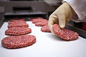 Meat production