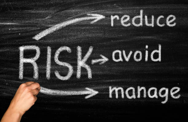 Risk management Risk management Risk Mitigation key performance indicators stock pictures, royalty-free photos & images
