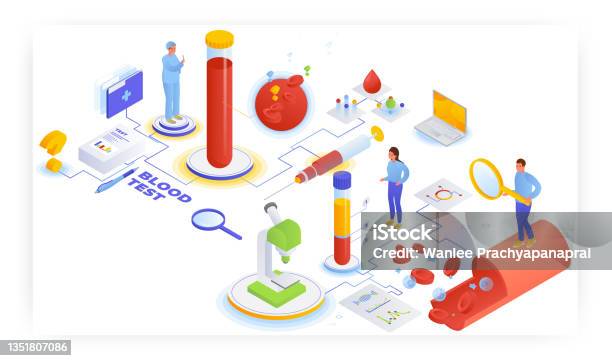 Lab Blood Tool Vector Blood Test Vector Isometric Illustration Medical Lab Equipment Blood ...