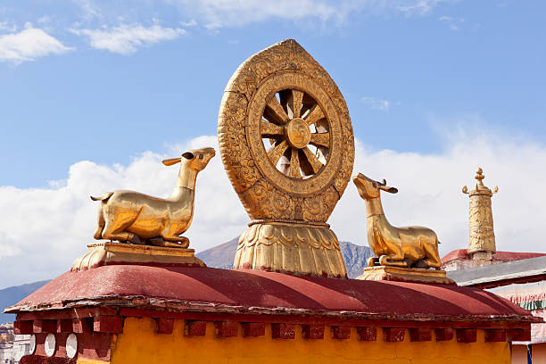 Jokhang Temple  in Lhasa, Tibet.